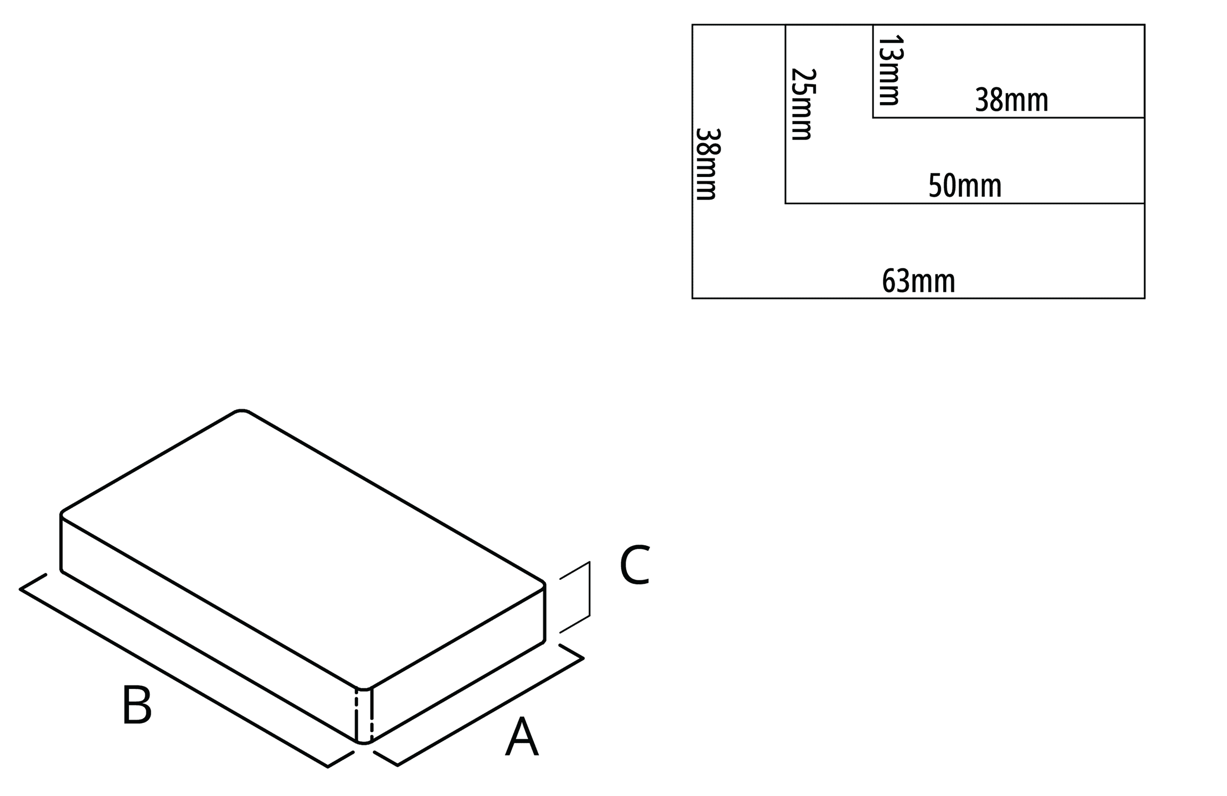 Technical diagram showing rectangular block implant with dimensional measurements and labels A, B, C