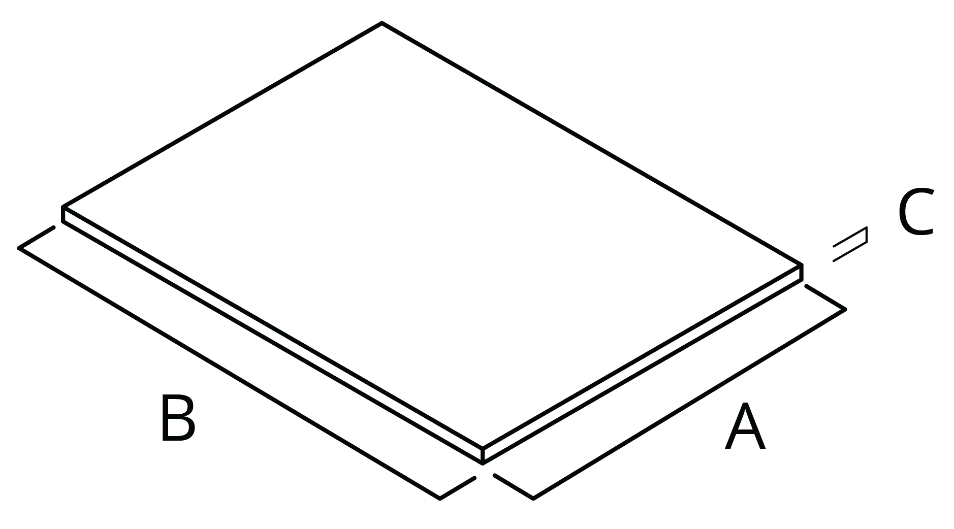 Technical diagram showing flat sheet implant with dimensional labels A, B, and C